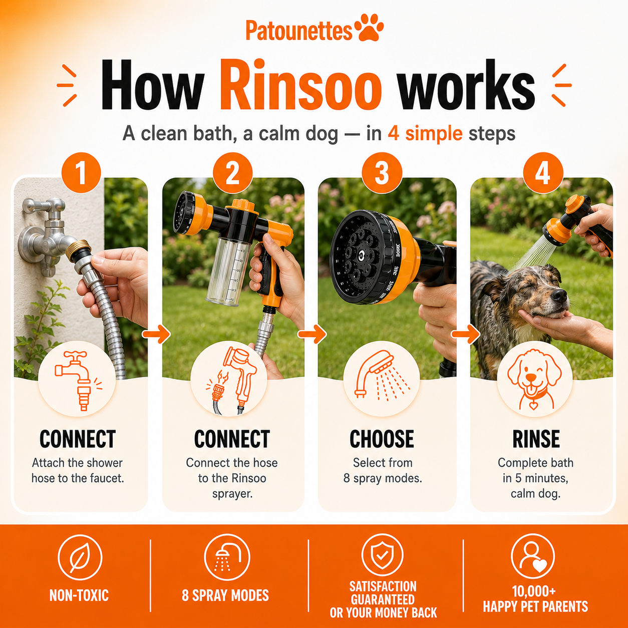 Rinsoo